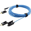 Cable
